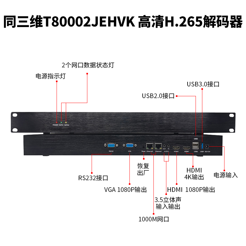 T80002JEHVK 4K解碼器接口示意圖